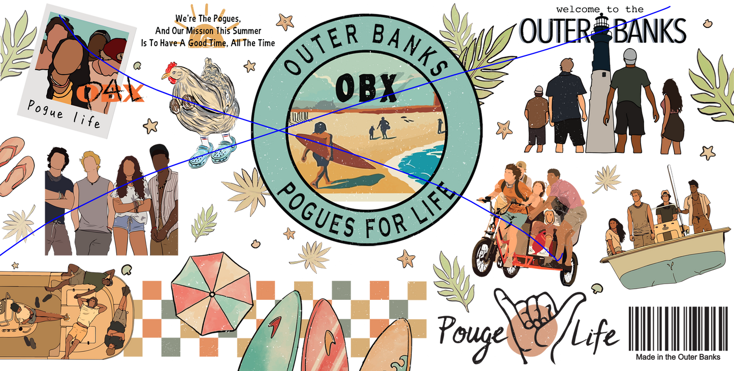 Outer Banks