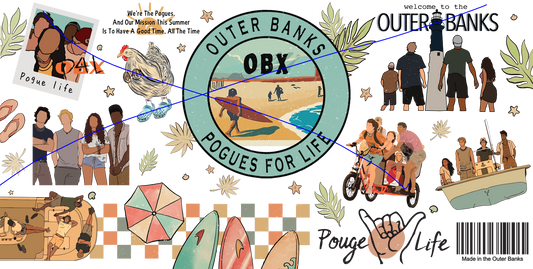 Outer Banks